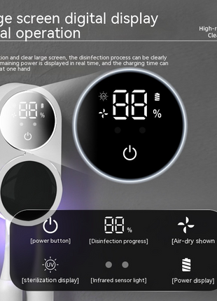 PureBrush UV Sanitizer