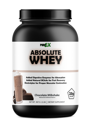 Absolute Whey
