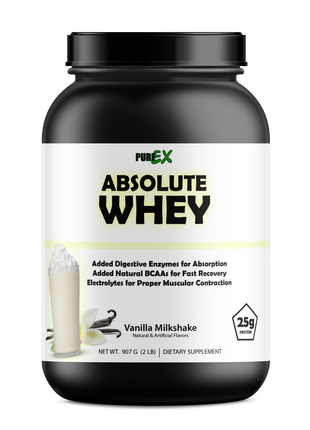 Absolute Whey