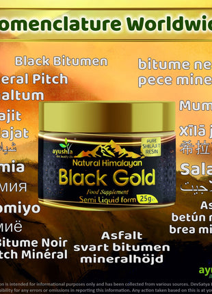 Pure Himalayan Shilajit Resin | Natural Fulvic Acid & 85+ Trace Minerals - 25 grm