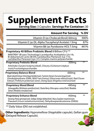 DAILY Perimenopause Supplement