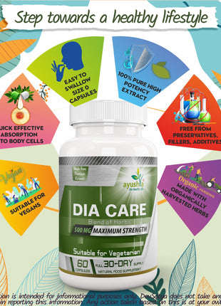 Ayushya Dia Care Capsules (Glucose Care Blend) Glucose Wellness Support - Vegan, Gluten Free, Non-GMO, 60 Capsules-2
