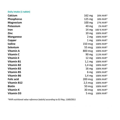Every Day Vitamins and Minerals | 60 Tablets