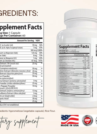 GLUCOPAUSE : Blood Sugar Support Supplement