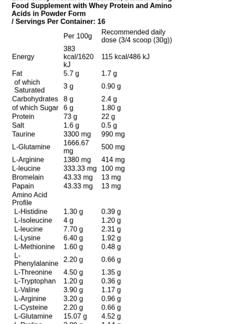 Scitec Nutrition -Whey Protein 2350kg