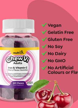 Iron & Vitamin C Gummies - Cherry Flavour