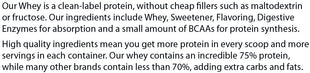 Absolute Whey