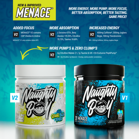 Menace V2 Pre-Workout - Fruit Twist