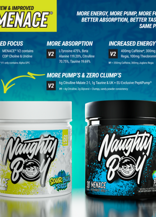 Menace V2 Pre-Workout | Blueberry Pineapple | 60 servings