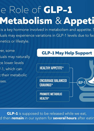 Dietary Supplement Capsules