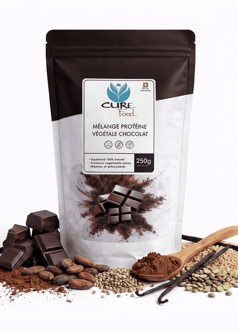 Chocolate Plant Protein Mix